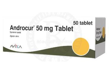 Androcur