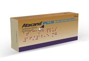Atacand