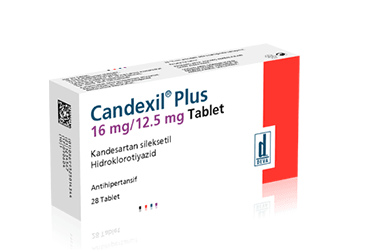 Candexil