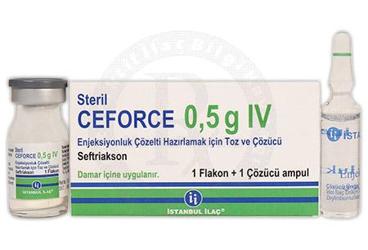 Ceforce