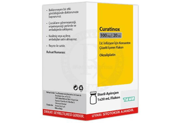Curatinox