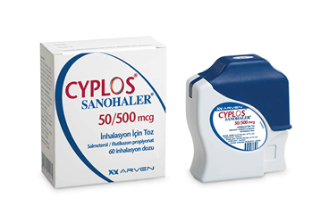Cyplos