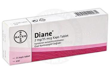 Diane-35