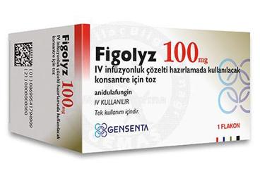 Figolyz