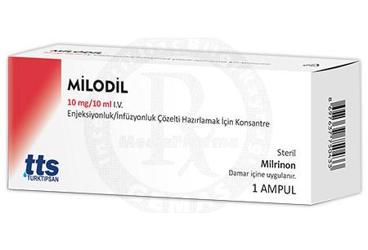 Milodil