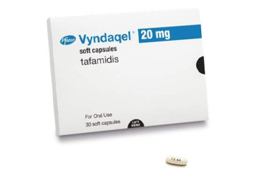 Vyndaqel